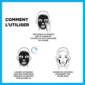 Comment fonctionne un masque noir exactement?