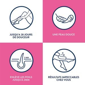 Quels sont les avantages d'un chauffe cire ?