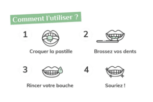 Comment fonctionne un dentifrice solide ?