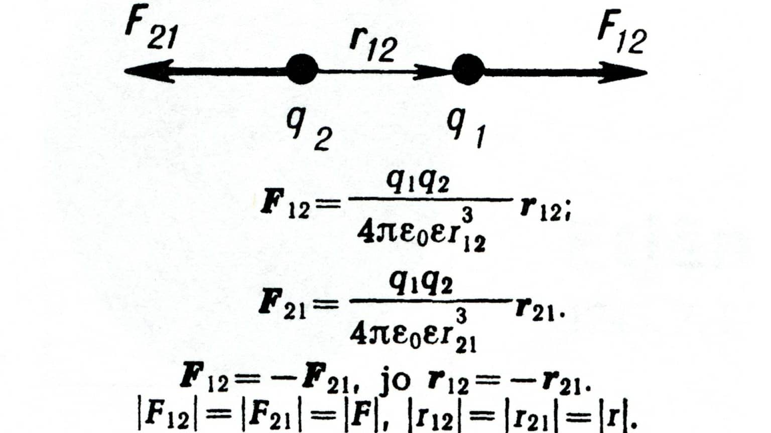 coulomb-was-ist-das-eine-definition