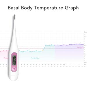 thermomètre à mercure médical : vidéo de stock (100 % libre de