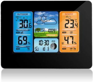 ThermoPro TP-55 Thermomètre Hygromètre Numérique, Rétroéclairage Bleu,  Grand Écran LCD Tactile, Moniteur Température Humidité - Cdiscount Jardin