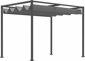 Comment évaluer un pergola climatique?