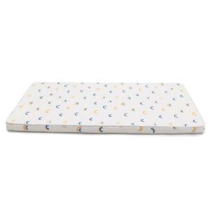 Un matelas d'exploration en tissu dans un comparatif