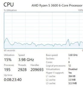 Évaluation de Processeur AMD Ryzen 5 3600