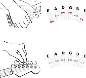 Les 7 meilleurs accordeurs de guitare 2024 – accordeur de guitare test &  comparatif